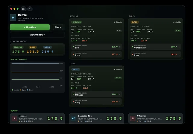 L'application Mac : détail d'une station avec historique des prix et comparaison